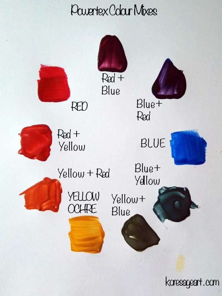 Powertex Colour mixing wheel swatches